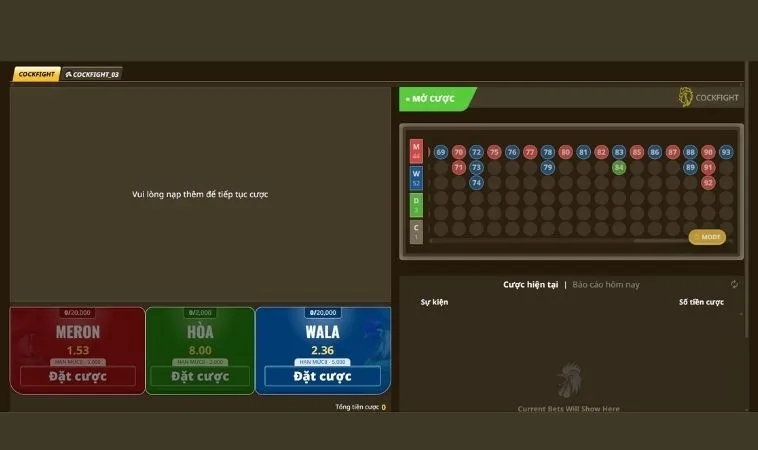 Hướng Dẫn Chơi Đá Gà Sabong 123Win Từ A Đến Z Cho Người Mới 2 Các cửa cược tại sảnh Đá Gà Sabong 123Win