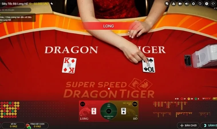 Các cửa cược trong Dragon Tiger 123Win