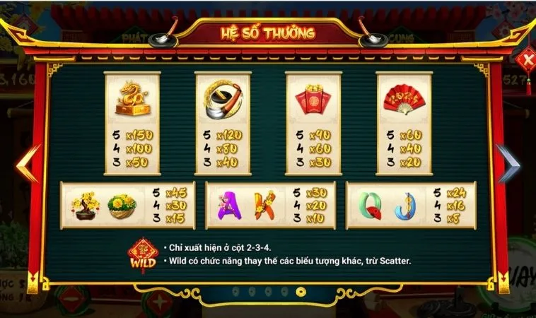 Chinh Phục Nổ Hũ Ông Đồ 123Win Rinh Lộc Vàng Về Đầy Túi 2 Hệ số thưởng trong game Nổ Hũ Ông Đồ 123Win