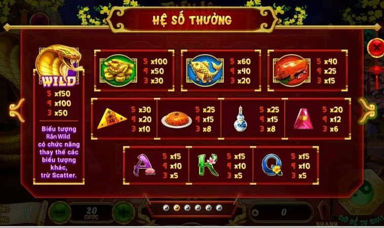 Mẹo Chơi Nổ Hũ Xin Xăm 123Win Chắc Thắng Rước Lộc Về Nhà 2 Hệ số thưởng trong game Nổ Hũ Xin Xăm 123Win