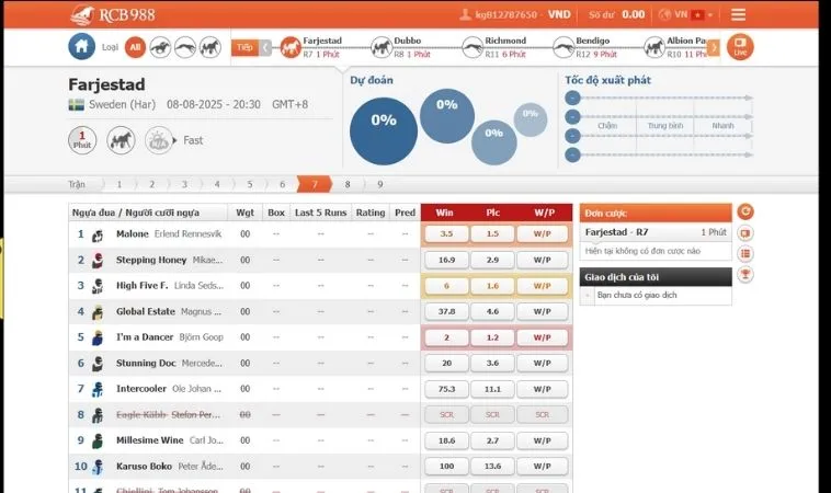Khám Phá Cá Cược Đua Ngựa 123Win Để Chinh Phục Mọi Đường Đua 2 Giao diện cá cược đua ngựa 123Win