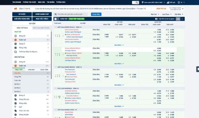 Chinh Phục Kèo Cá Cược Quần Vợt 123Win Với Chiến Thuật Đỉnh Cao 2 Bảng kèo cá cược Quần Vợt 123Win